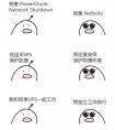 Netbotz护卫机房IT数据安全