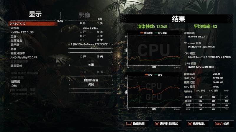 十年来最良心的N卡！NVIDIA RTX 3080首发评测