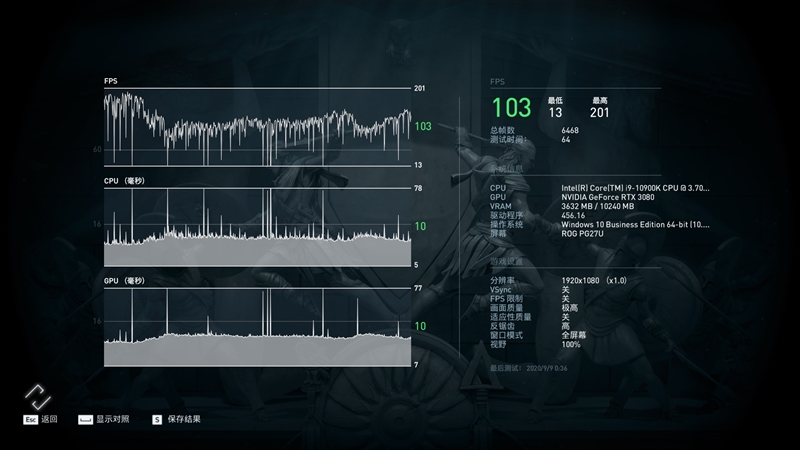 十年来最良心的N卡！NVIDIA RTX 3080首发评测