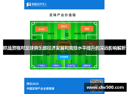 欧战资格对足球俱乐部经济发展和竞技水平提升的深远影响解析